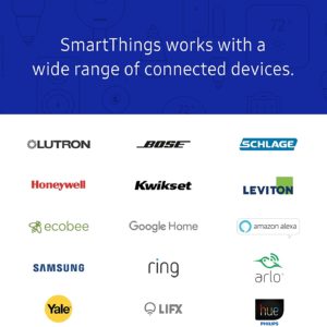 SmartThings ADT Security Kit