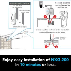 Nexx Smart Garage NXG-200